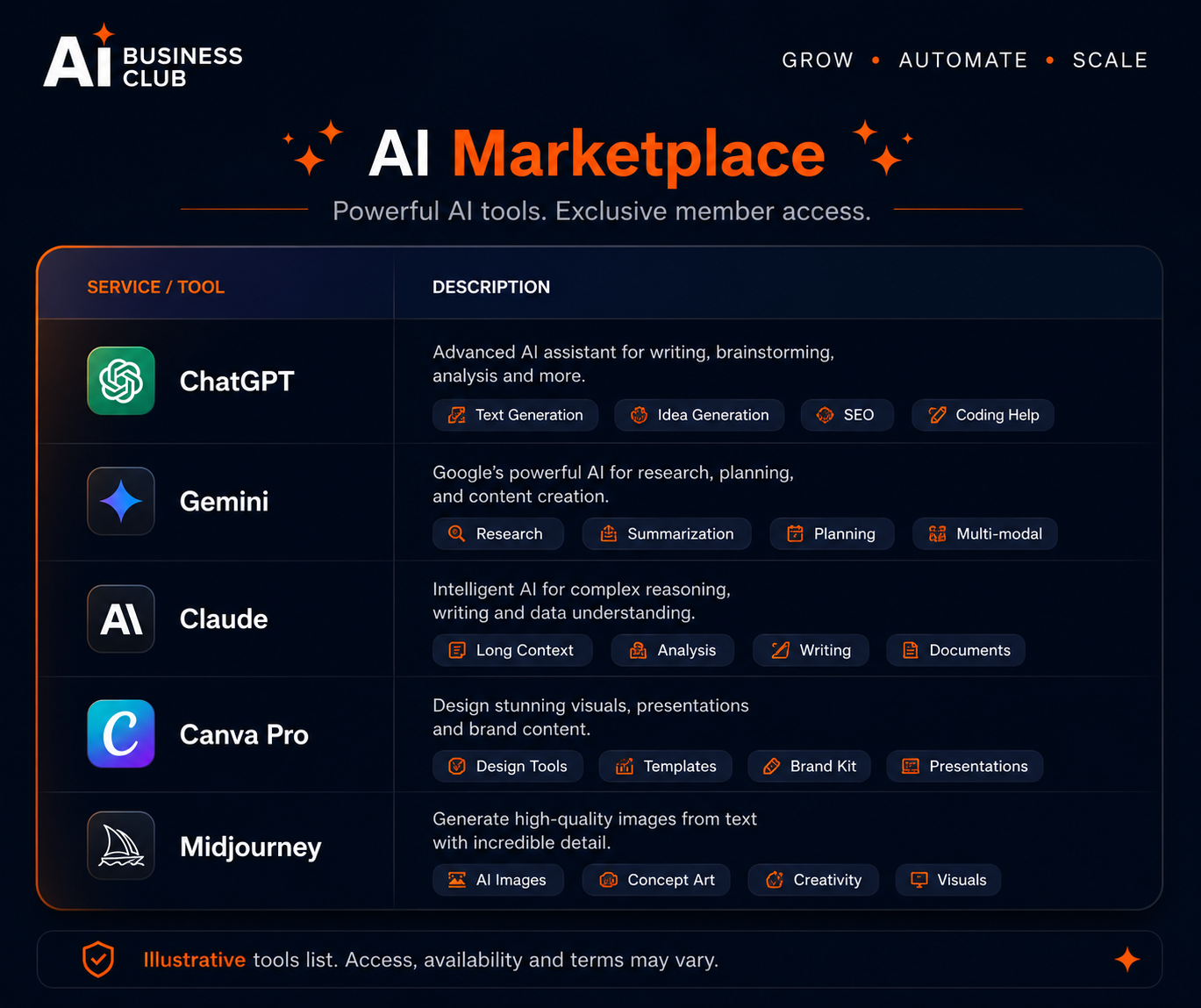 AI Business Club Marketplace Design Graphic